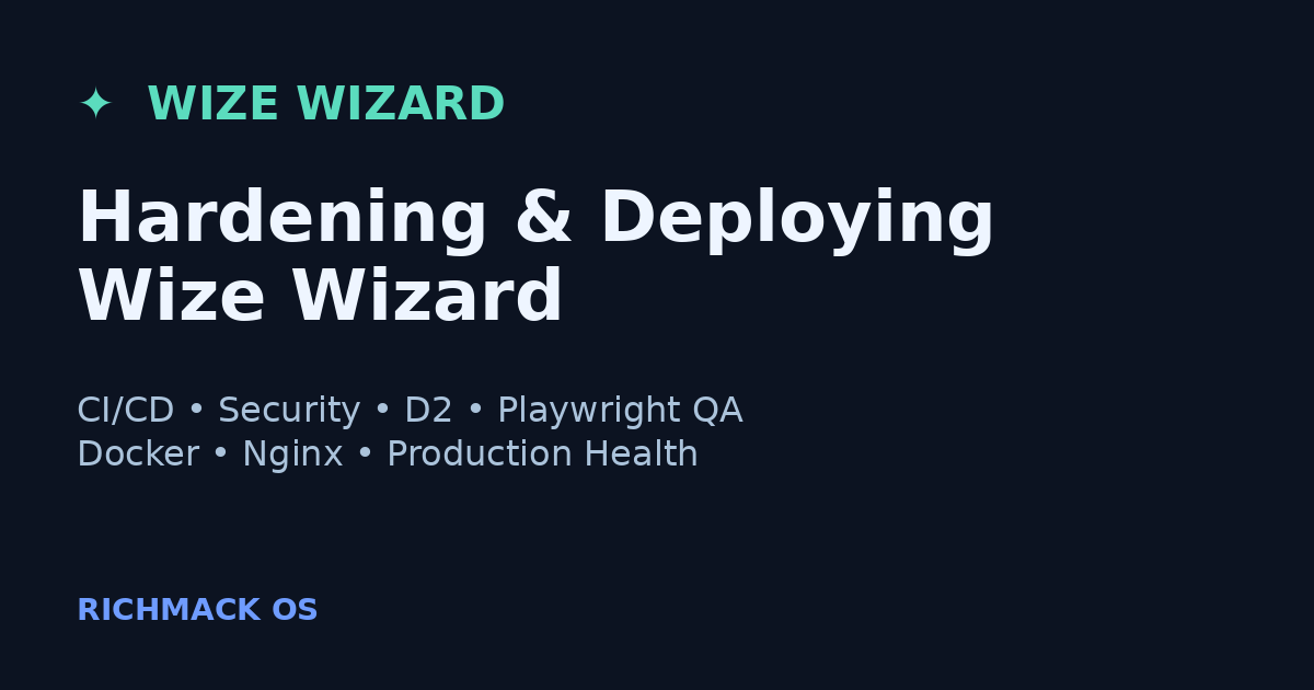 Hardening and Deploying Wize Wizard: From Strategy Workbench to Production System thumbnail